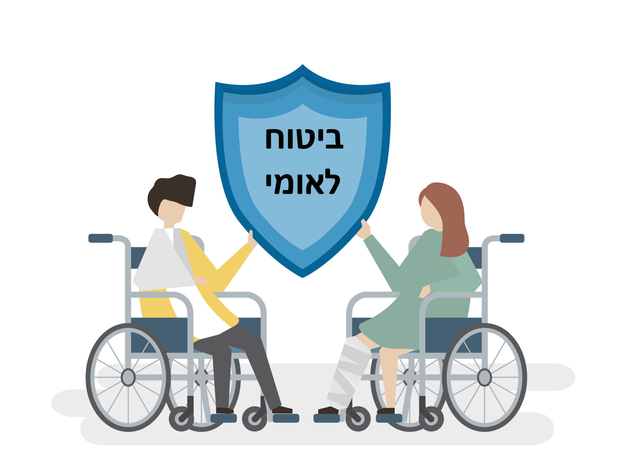 אחוזי נכות ביטוח לאומי עורך דין נזיקין אלדד אוחיון